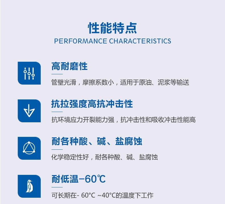 漿體輸送耐磨管_詳情_(kāi)02.jpg