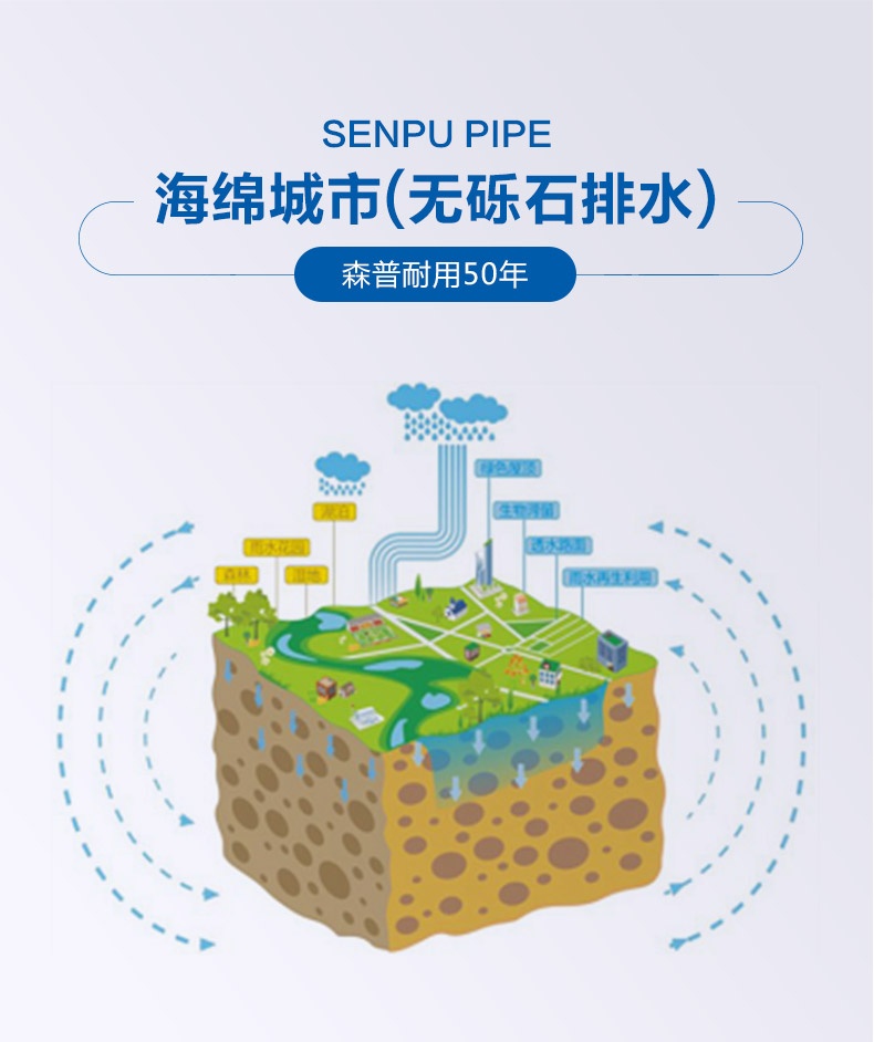 海綿城市_01.jpg