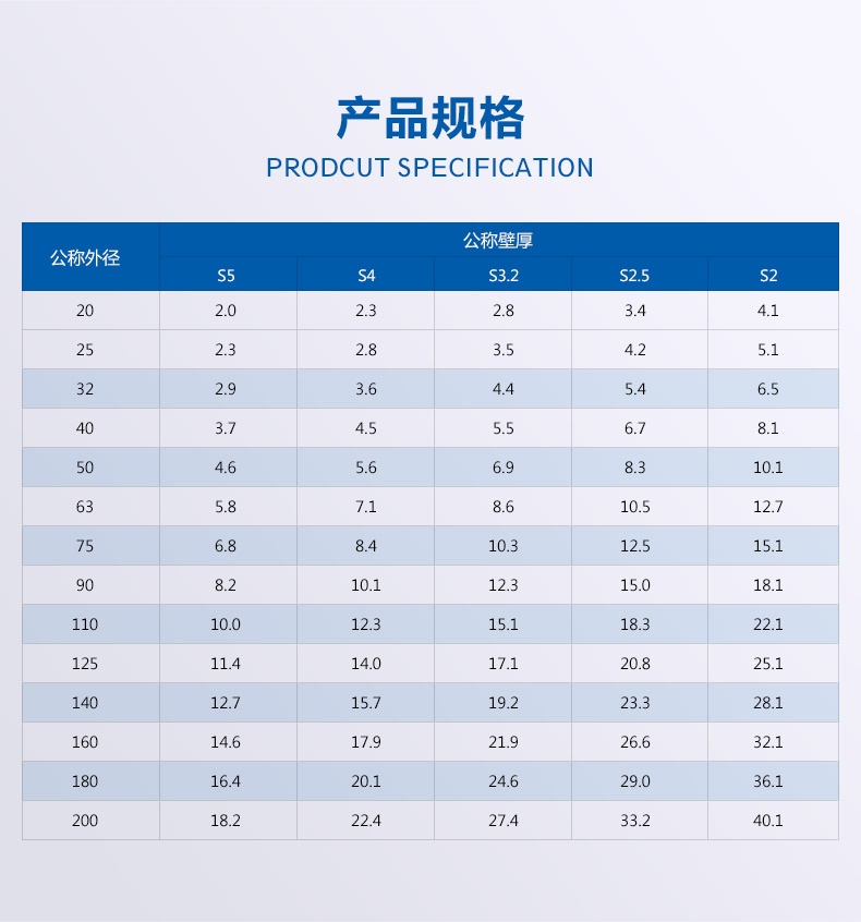 冷熱水管_詳情_09.jpg